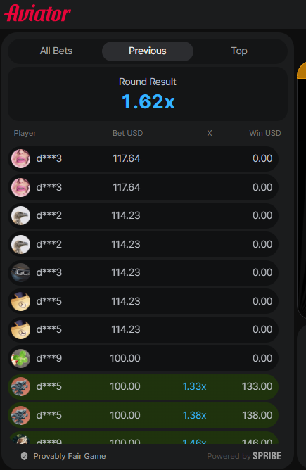 rounds statistical data