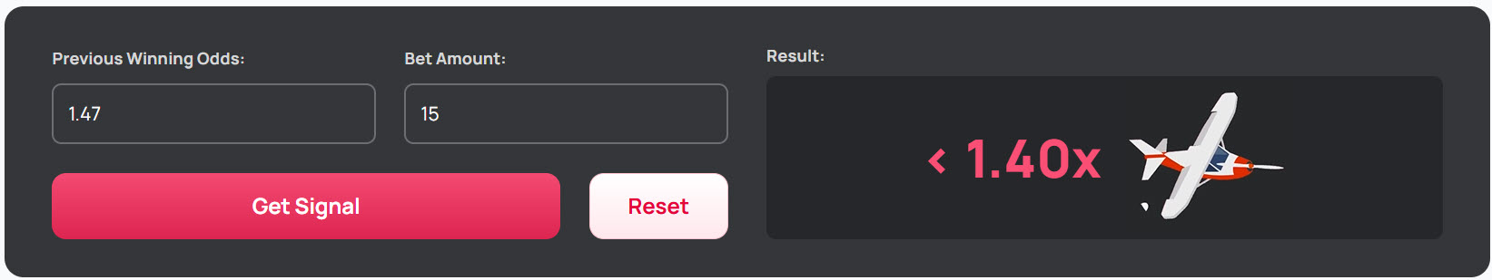 predictor